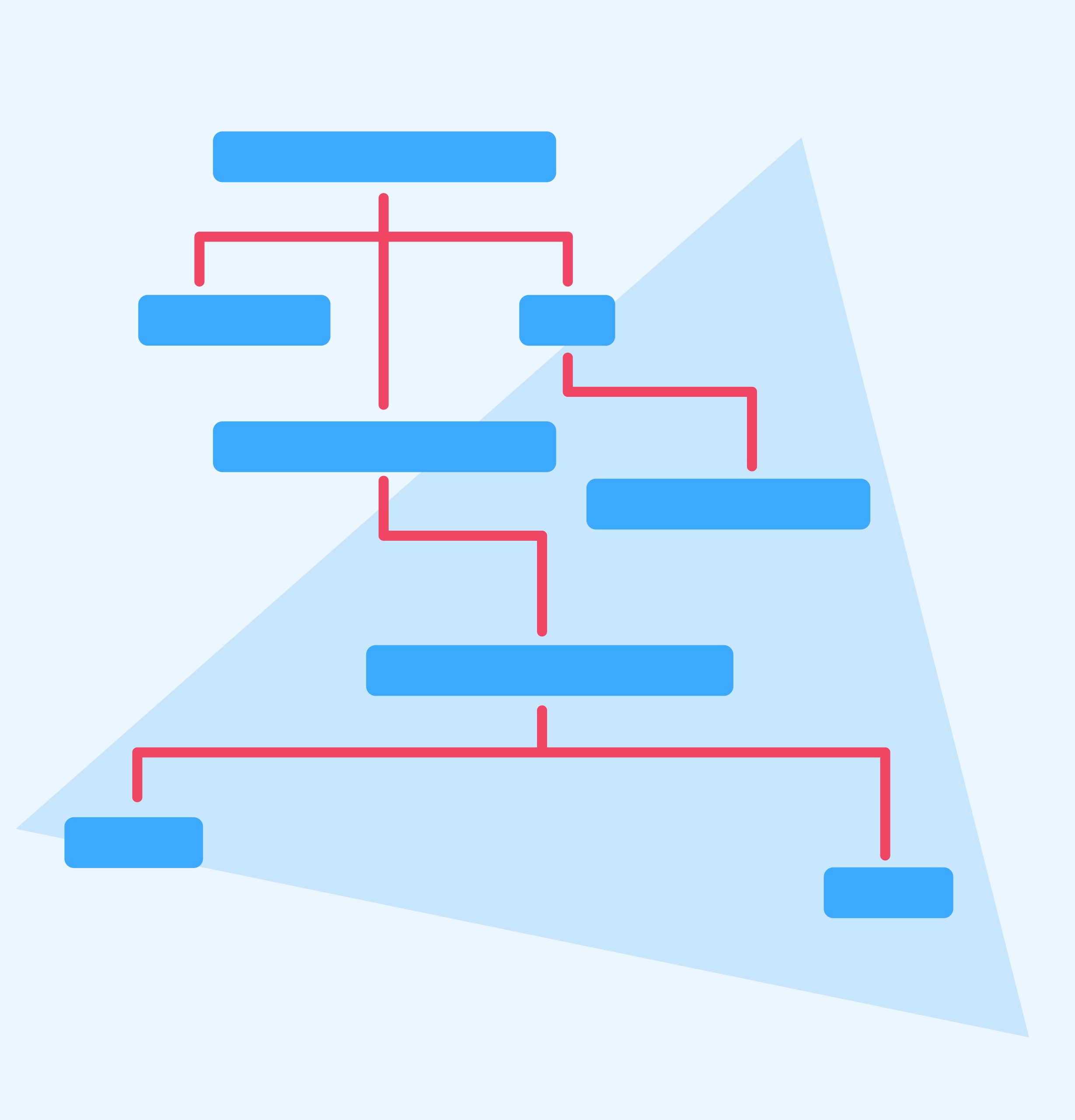 indexio grenoble -evaluation